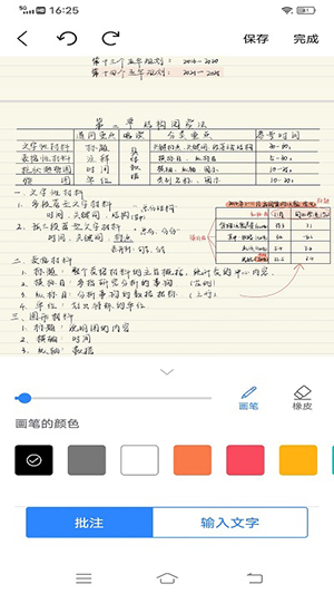 GoodNotes