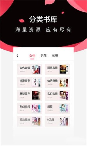 微鲤免费小说