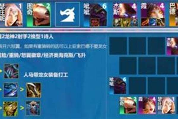 英雄联盟冒险家阵容搭配
