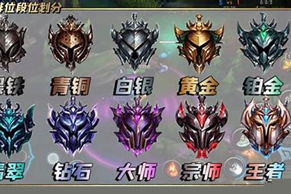 英雄联盟排位段位什么时候重置