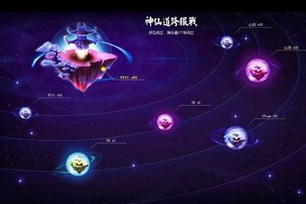 神仙道太初后期的作用