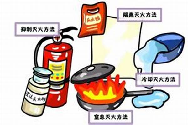 窒息灭火法的主要工具是啥