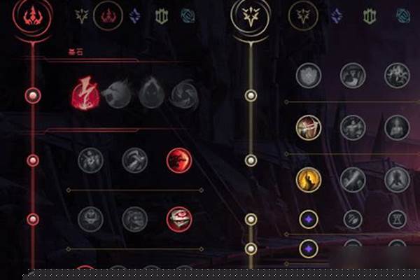 狮子狗打野天赋怎么点
