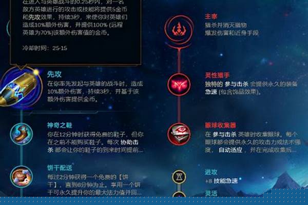英雄联盟天赋加攻速