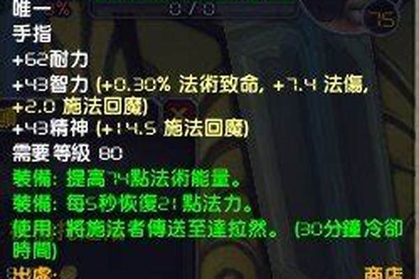 肯瑞托的戒指需要声望吗