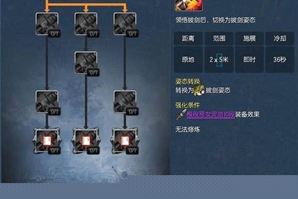 剑灵灵剑士连招按键