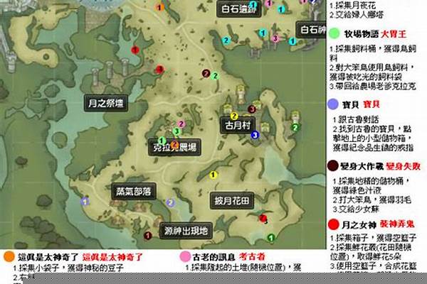 幻想神域任务大全