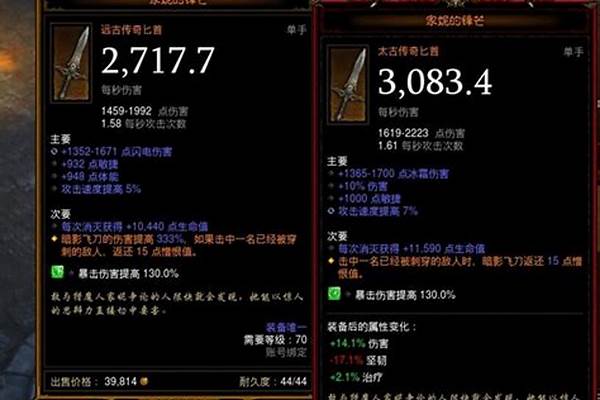 暗黑破坏神装备颜色等级