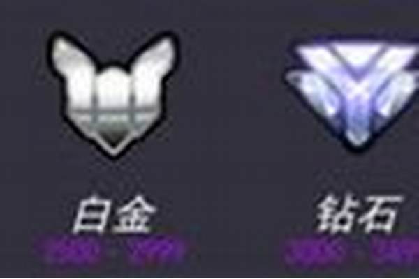 守望先锋排位等级划分