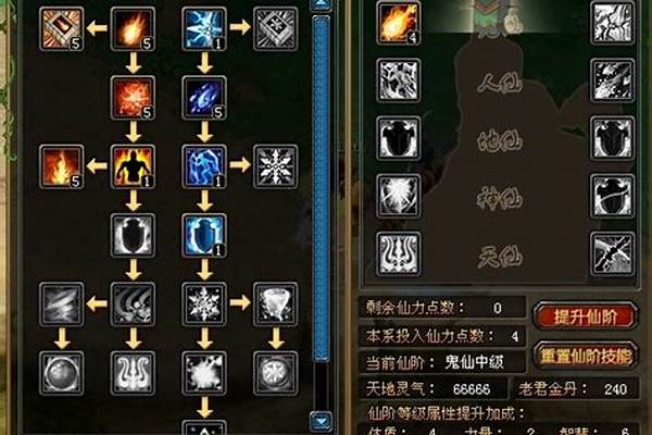 自由幻想术士技能详解
