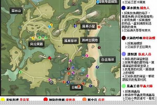 幻想神域任务大全