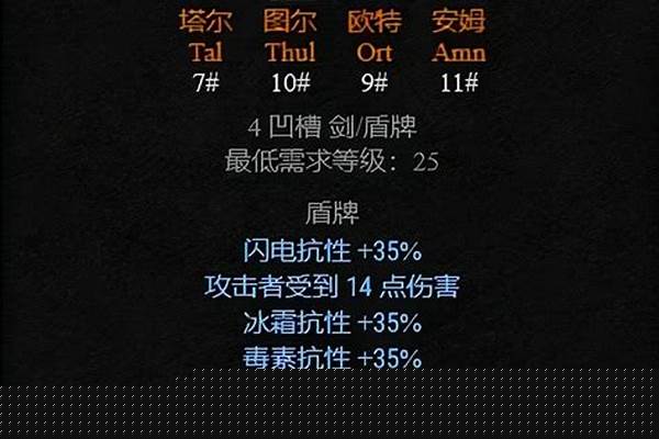 暗黑合成公式修改属性叠加