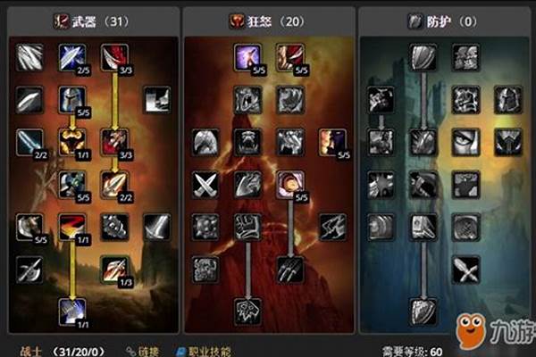 魔兽世界战士升级天赋