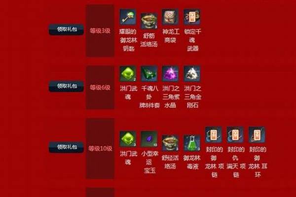 神龙工商袋怎么得