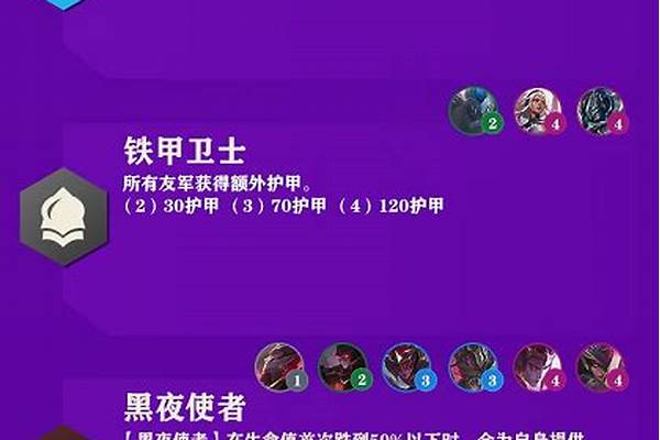 金铲铲之战羁绊大全