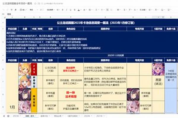 公主连结攻略查看工具