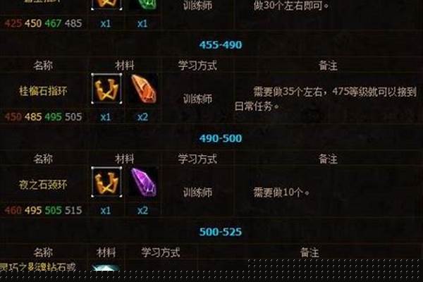 法师蓝宝石镶嵌什么