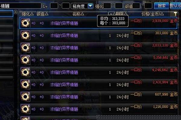 浓缩的异界精髓怎么用