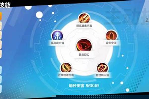 火炬之光强化必成功秘籍