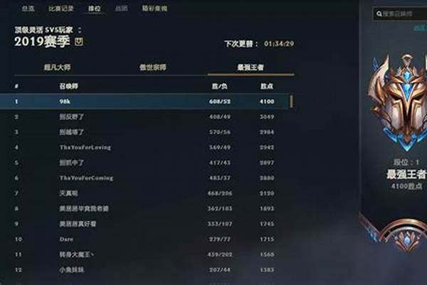 灵活组排和排位有什么区别