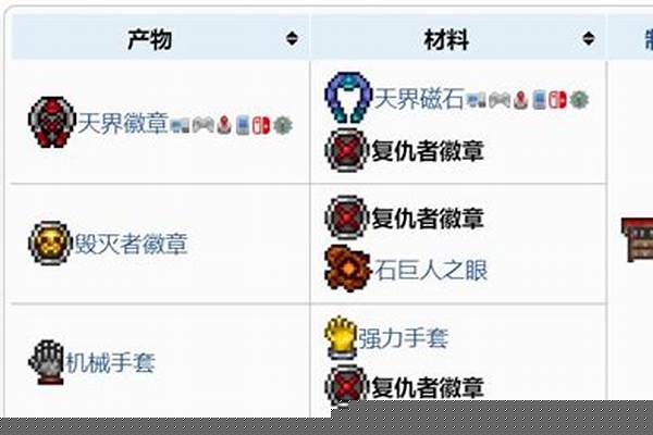 泰拉瑞亚战士徽章怎么获得