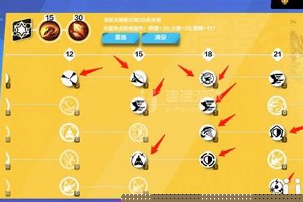 火炬之光机械师加点
