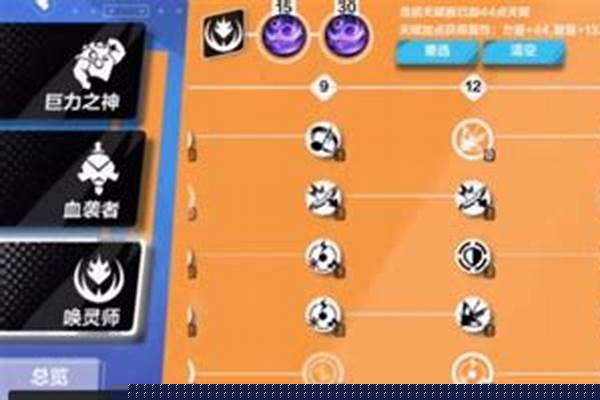 火炬之光加点攻略