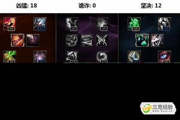 武器大师加点主什么
