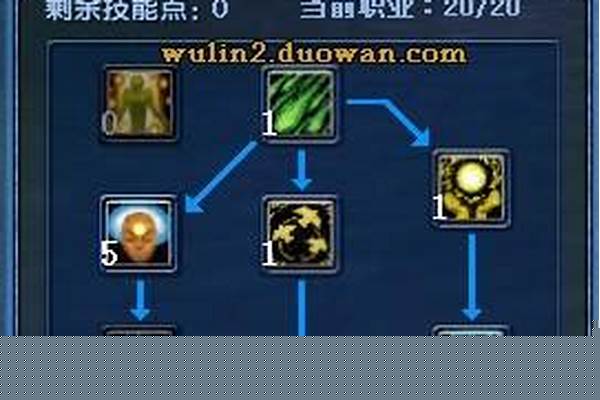 武林外传什么职业技能好看