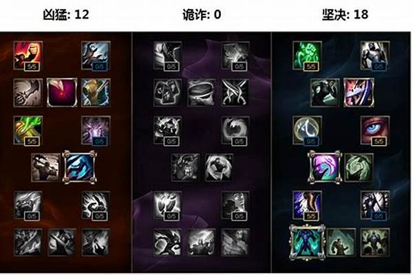 武器大师符文天赋
