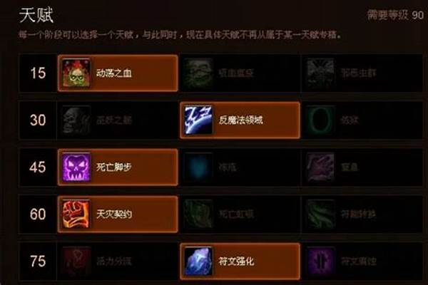 死骑练级什么专精