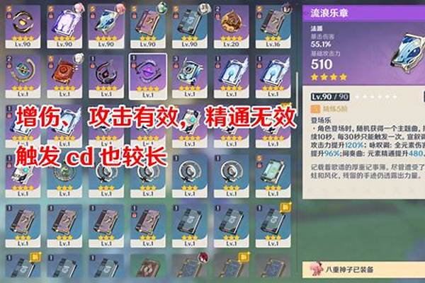 武器天赋圣遗物优先