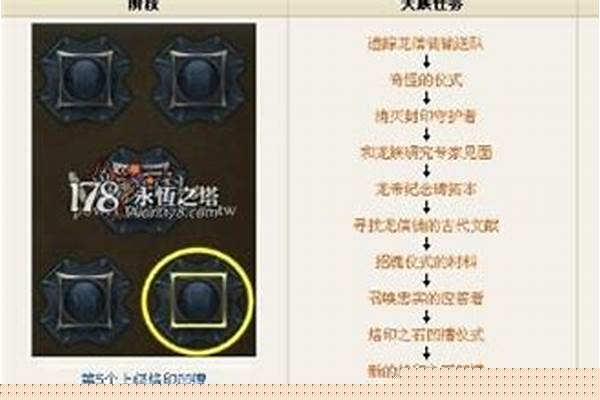 永恒之塔烙印任务哪里接
