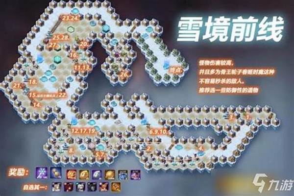 剑与远征雪镜前线路线
