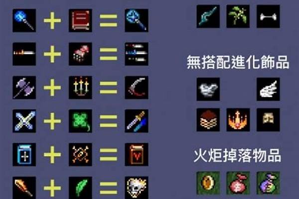 地下城割草骨头超武合成