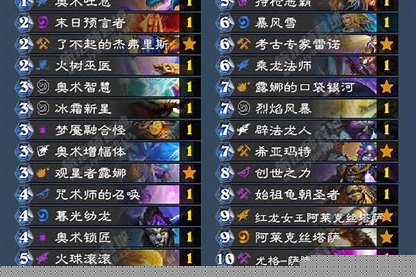 冒险岛浴火重生船长怎么打