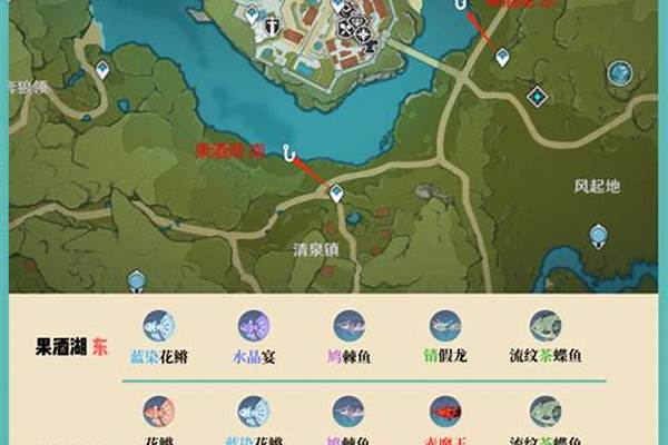 原神渔获的钓鱼点和鱼饵