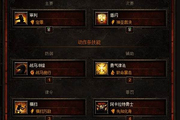 圣教军套装地下城