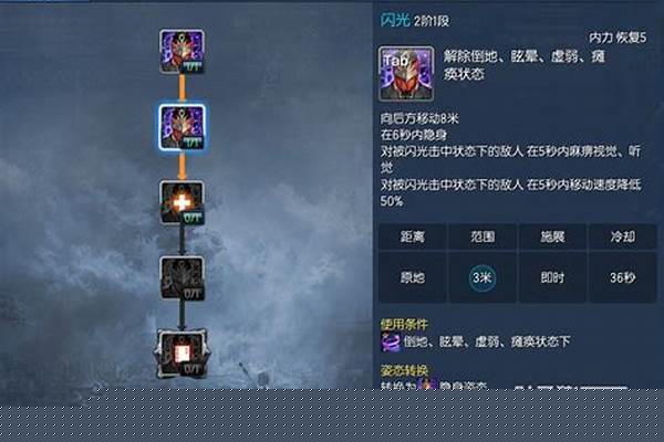 剑灵刺客天赋选择