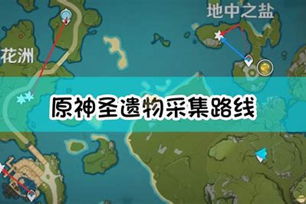 原神圣遗物搞不懂