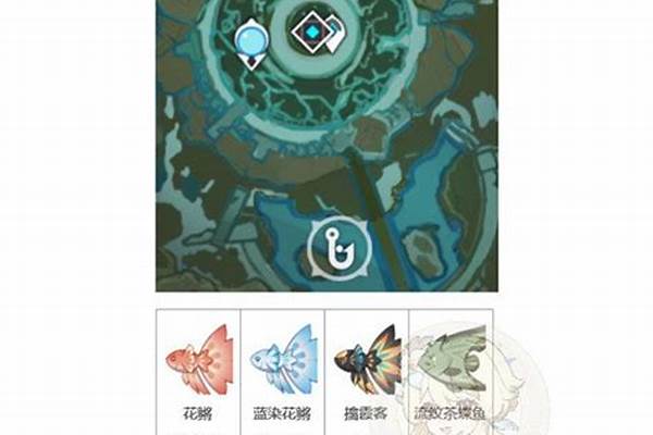 原神渔获在哪里换