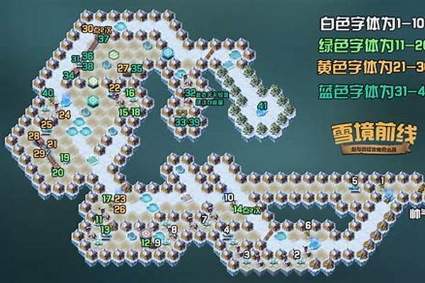 剑与远征雪境前线攻略路线