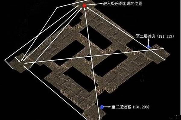 千年极乐寺怎么走
