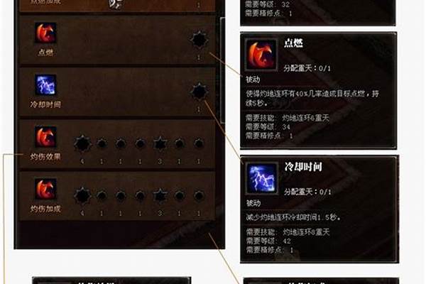 斗战神火属性有什么用