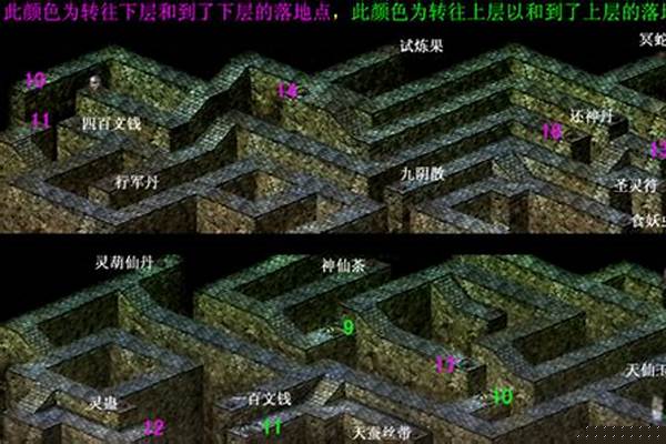 新仙剑奇侠传攻略