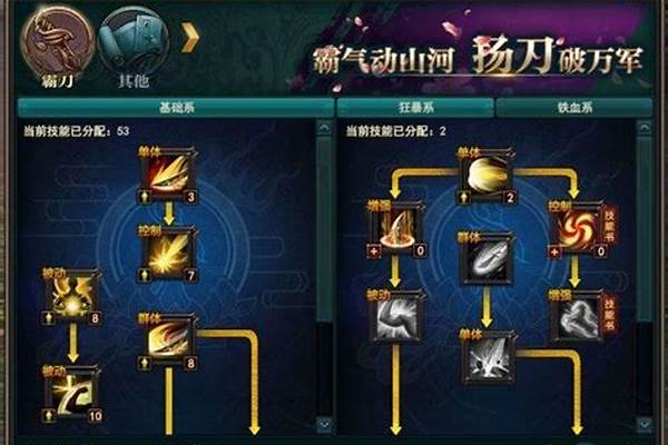 御龙在天霸刀学什么兵书