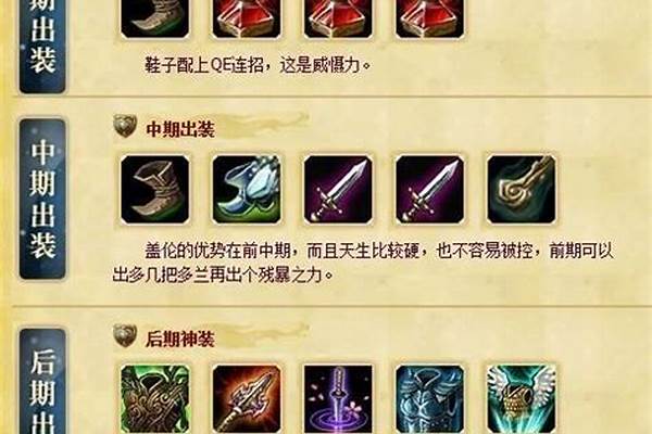 德玛西亚之力的出装顺序