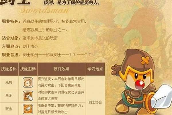 摩尔勇士忍者转职