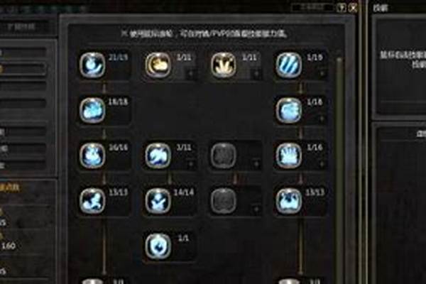 龙之谷圣骑士堆什么属性