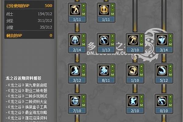 龙之谷剑皇技能搭配